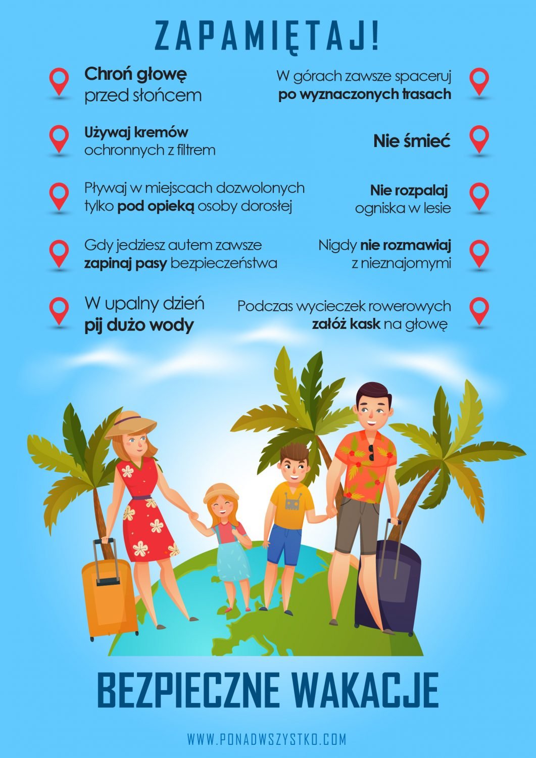 Bezpieczne-Wakacje-by-Ponad-Wszystko-1061x1500-1.jpg